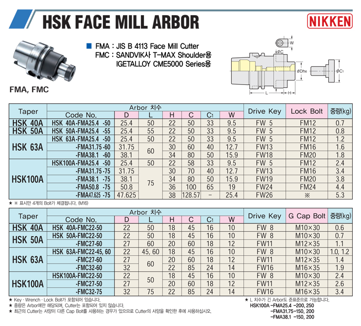 HSK FACE MILL ARBOR.jpg